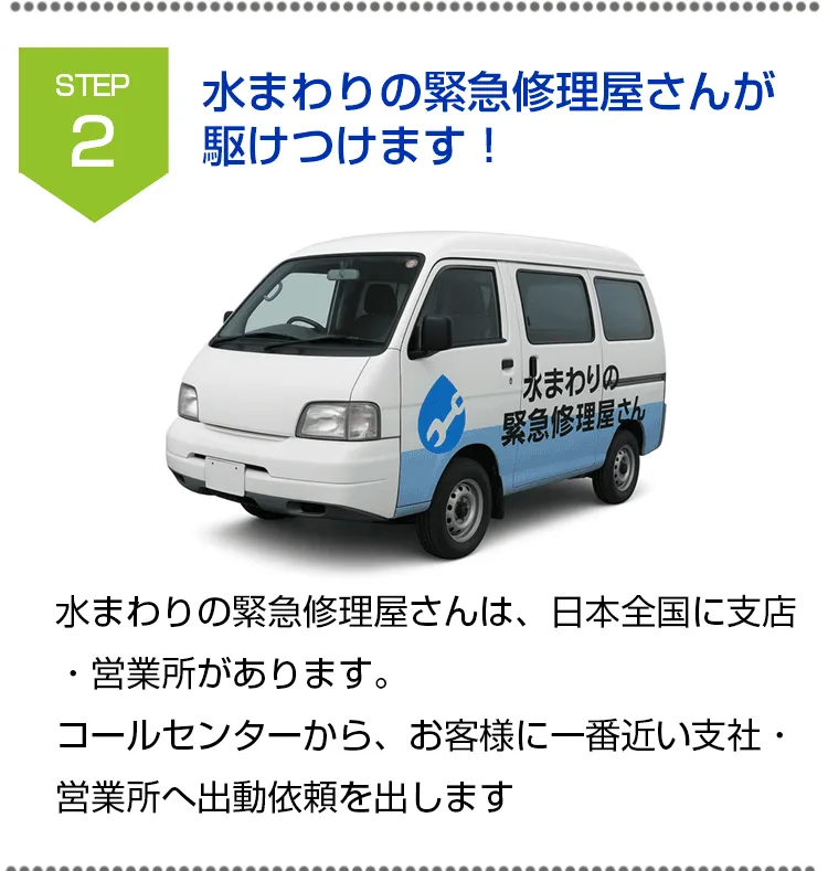 STEP2
