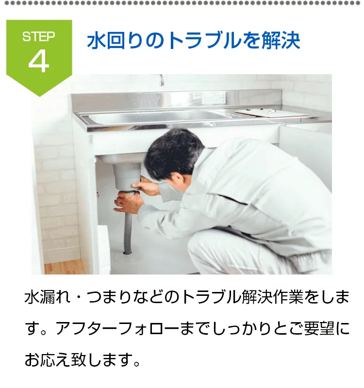 STEP4