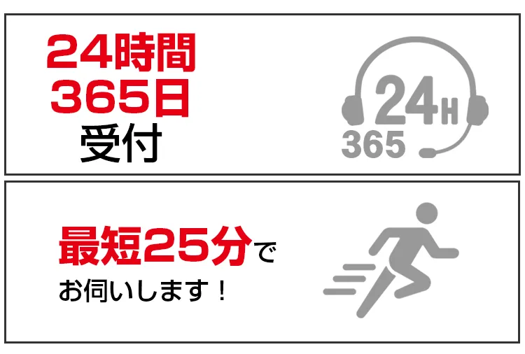 水道修理業者｜トイレのつまりや水漏れ、水道設備の故障に出張修理｜水道緊急サポート｜24時間365日最短25分でお伺いします。